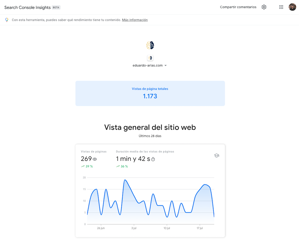 Search Console Insights | Qué es | Para qué sirve | Cómo acceder ✅