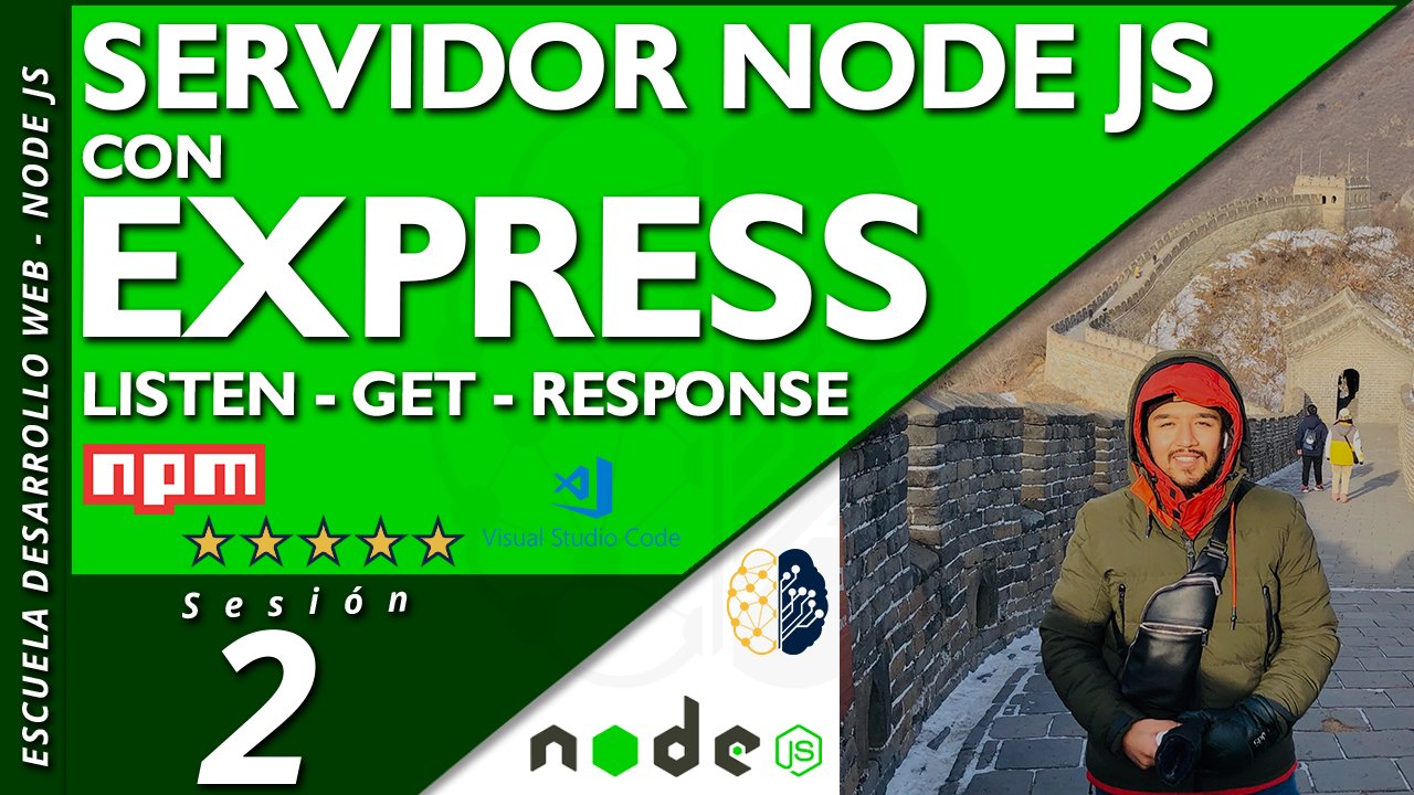 ExpressJs | Cómo crear Servidor para Node Js | Métodos | Puertos