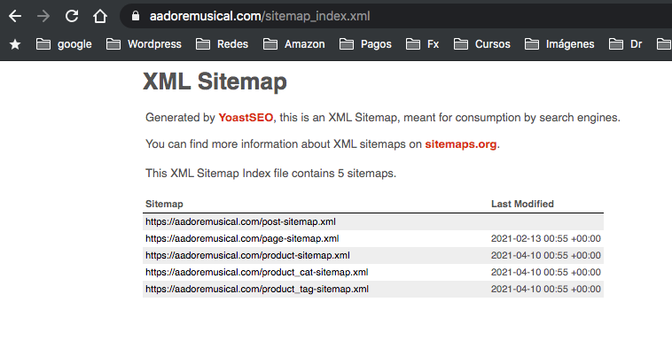 sitemap