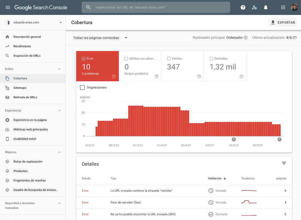 Cobertura google search console