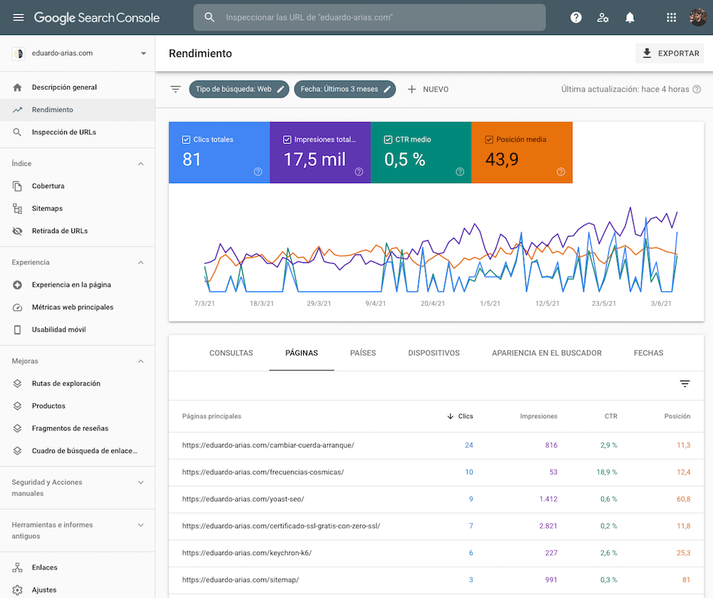 qué es y para qué sirve search console