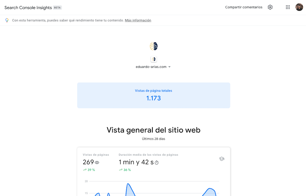 Search Console Insights