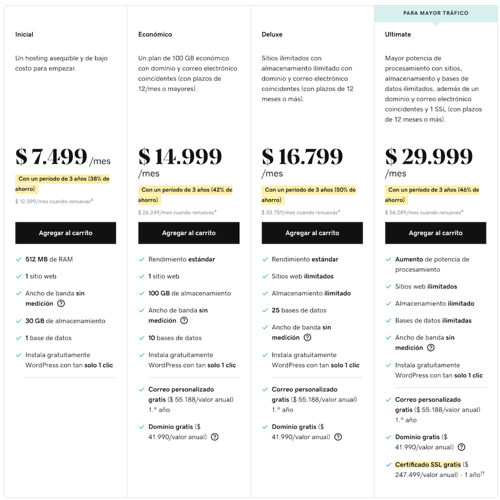 wordpress.org vs wordpress.com
