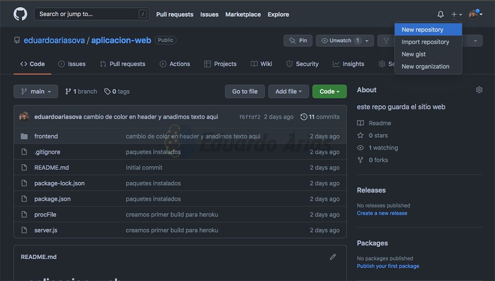 crear y clonar repositorio github