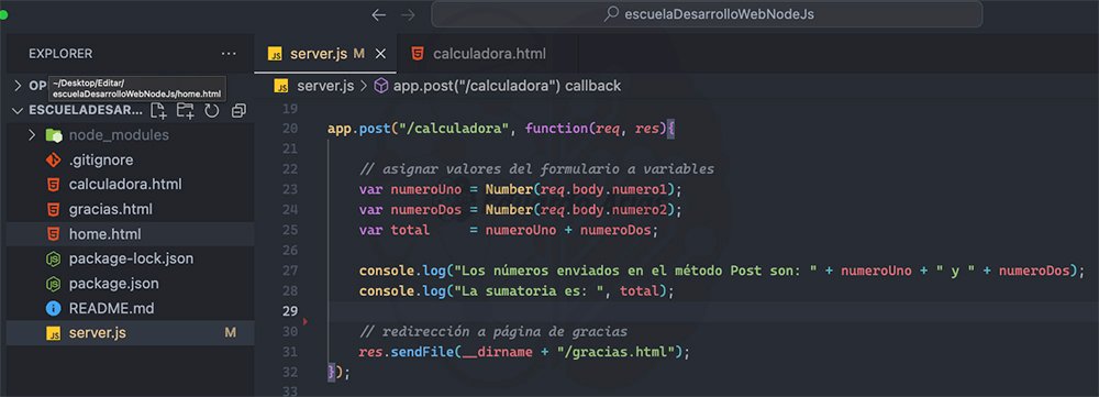 metodo post